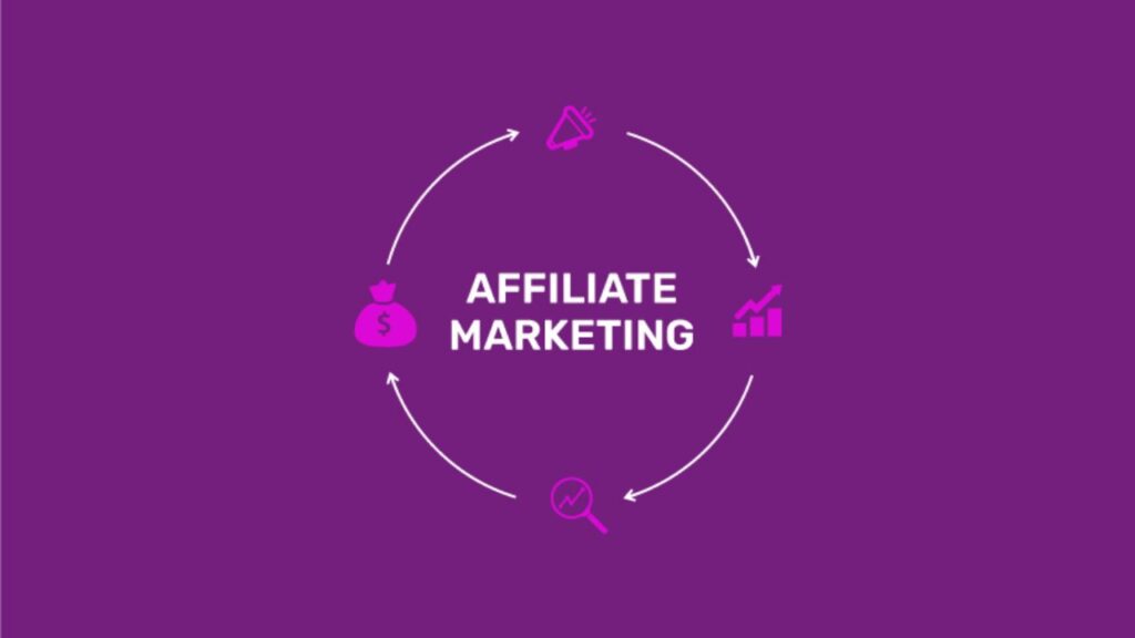 affiiate marketing