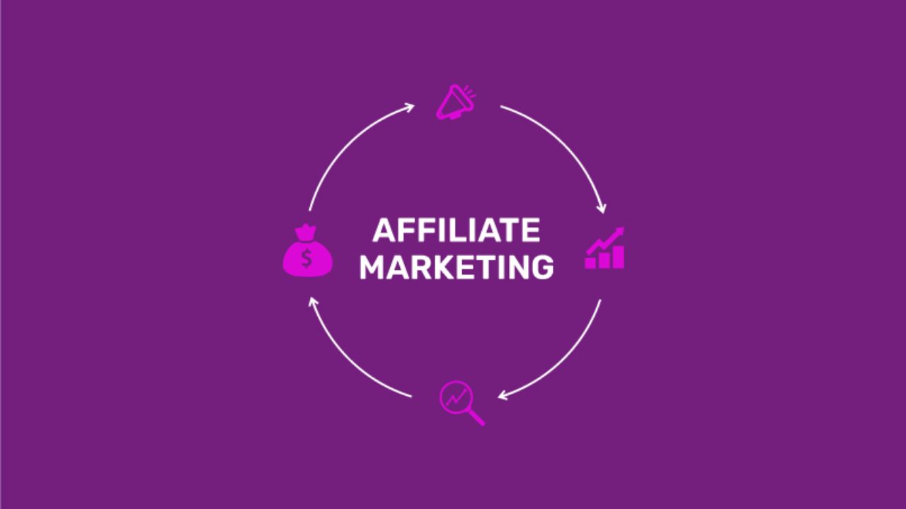 affiiate marketing